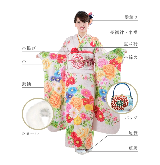 福井の貸衣装-幸三郎ウェディング-着物姫の振袖accessories